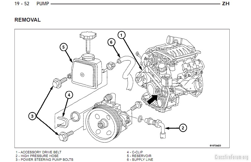 download Chrysler Crossfire ZH workshop manual