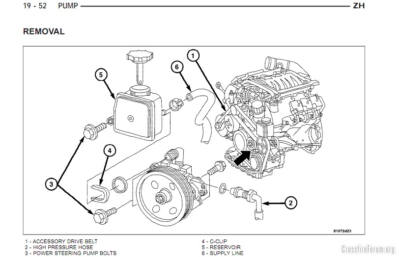 download Chrysler Crossfire ZH workshop manual