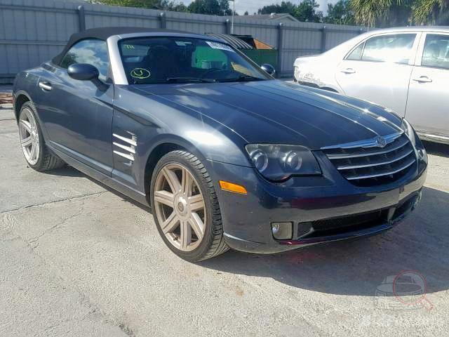 download Chrysler Crossfire workshop manual