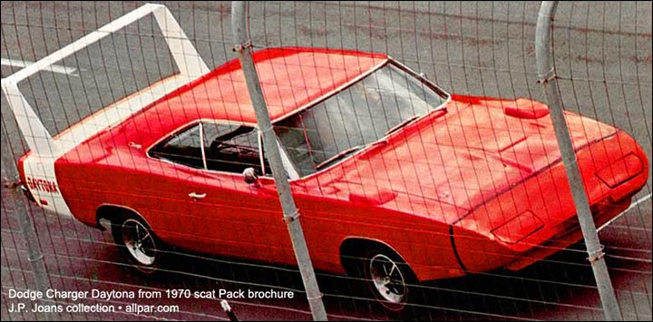 download Chrysler Daytona workshop manual