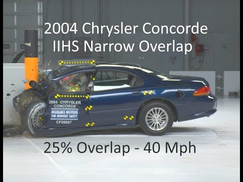 download Chrysler Dodge 300M LHS Concorde Intrepid workshop manual