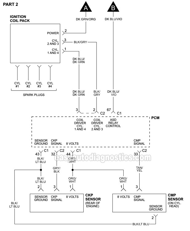 download Chrysler Dodge Cirrus Stratus workshop manual