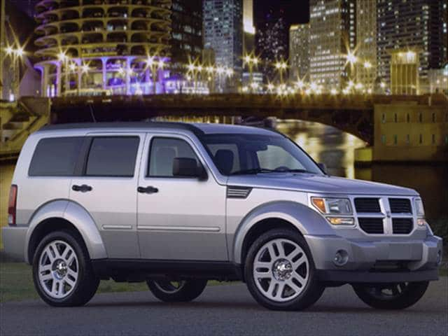 download Chrysler Dodge KA Nitro R T in workshop manual