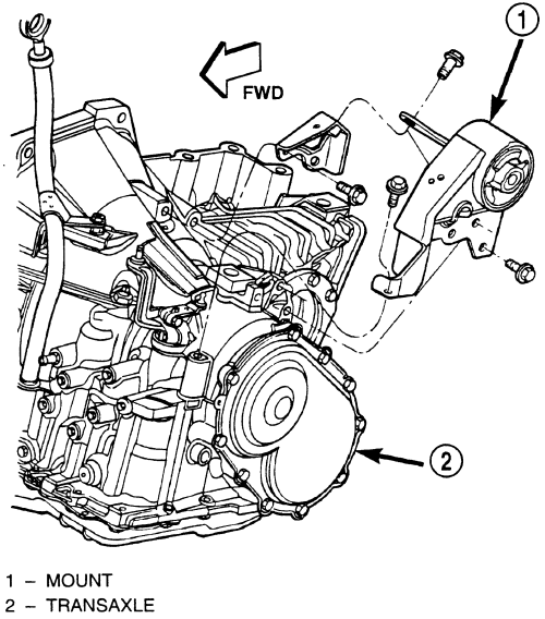 download Chrysler Dodge Neon workshop manual