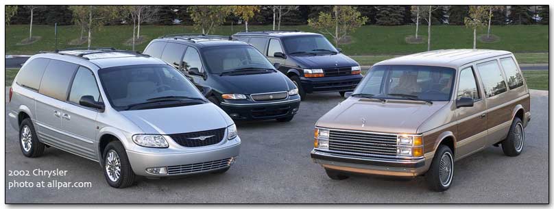 download Chrysler Dodge Plymouth Town Country Caravan Voyager workshop manual