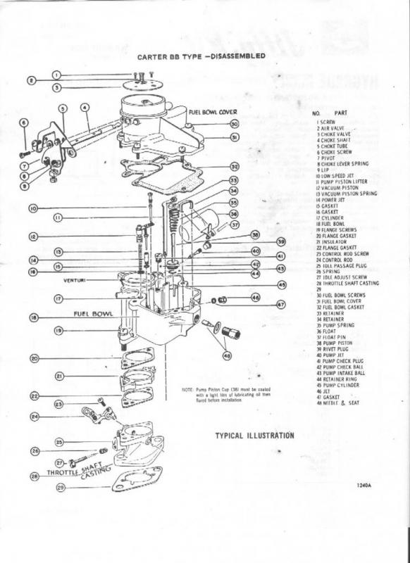 download Chrysler Dodge Plymouth carter carburetor workshop manual