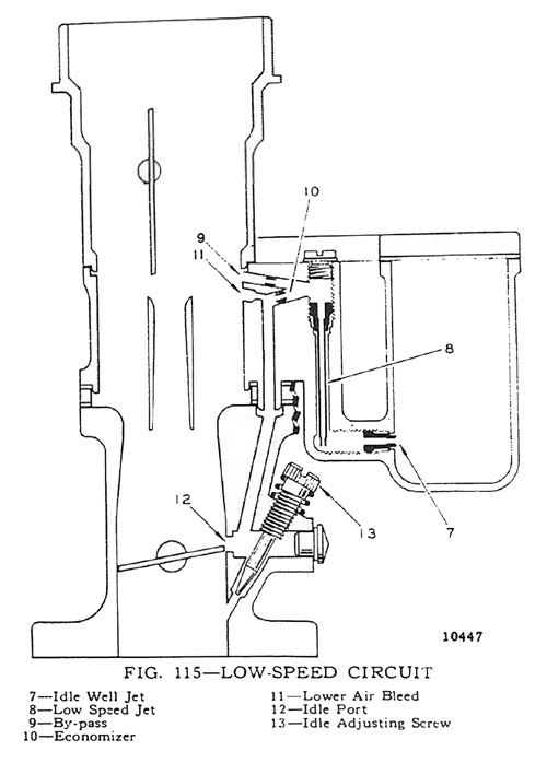 download Chrysler Dodge Plymouth carter carburetor workshop manual