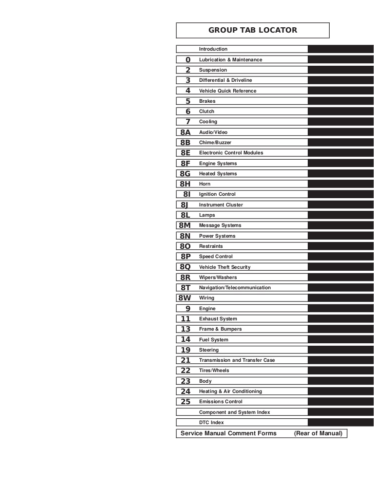 download Chrysler Dodge Ram Chassis DX workshop manual