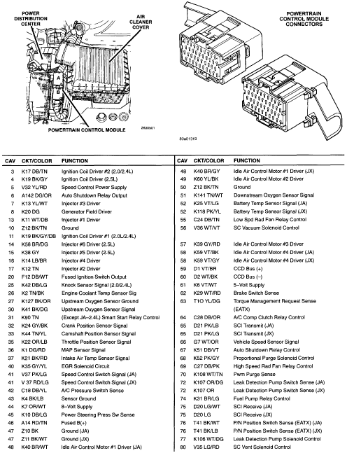 download Chrysler Dodge Stratus JA workshop manual