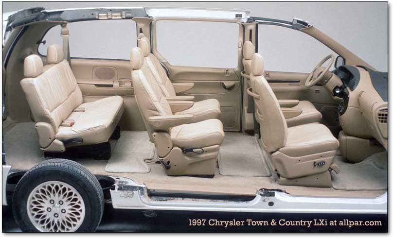 download Chrysler Dodge Town Country Caravan Voyager workshop manual