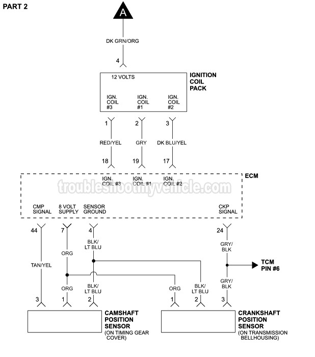 download Chrysler Dodge Town County Caravan Voyager workshop manual