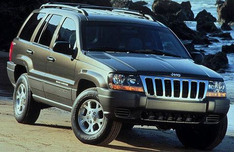 download Chrysler Jeep Grand Cherokee XJ WG WJ FSM WIS workshop manual