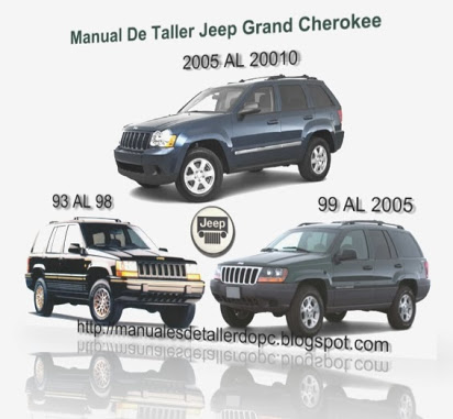 download Chrysler Jeep Grand Cherokee XJ WG WJ FSM WIS workshop manual