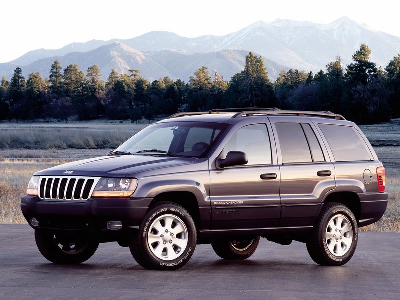 download Chrysler Jeep Grand Cherokee XJ WG WJ FSM WIS workshop manual