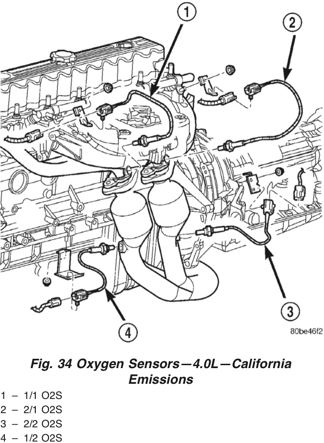 download JEEP XJ workshop manual