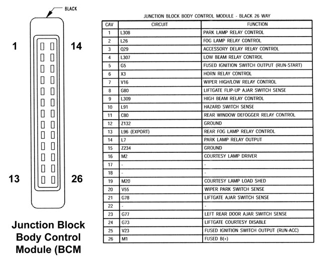 download JEEP XJ workshop manual