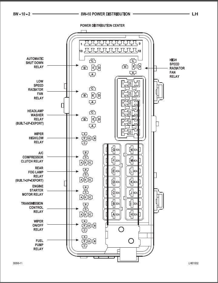 download Chrysler LHS workshop manual