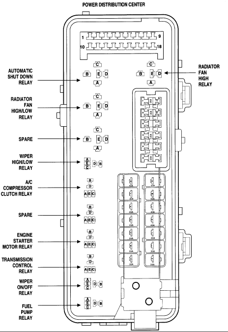 download Chrysler LHS workshop manual