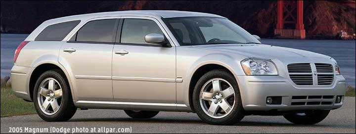 download Chrysler LX Magnum 300 300C able workshop manual