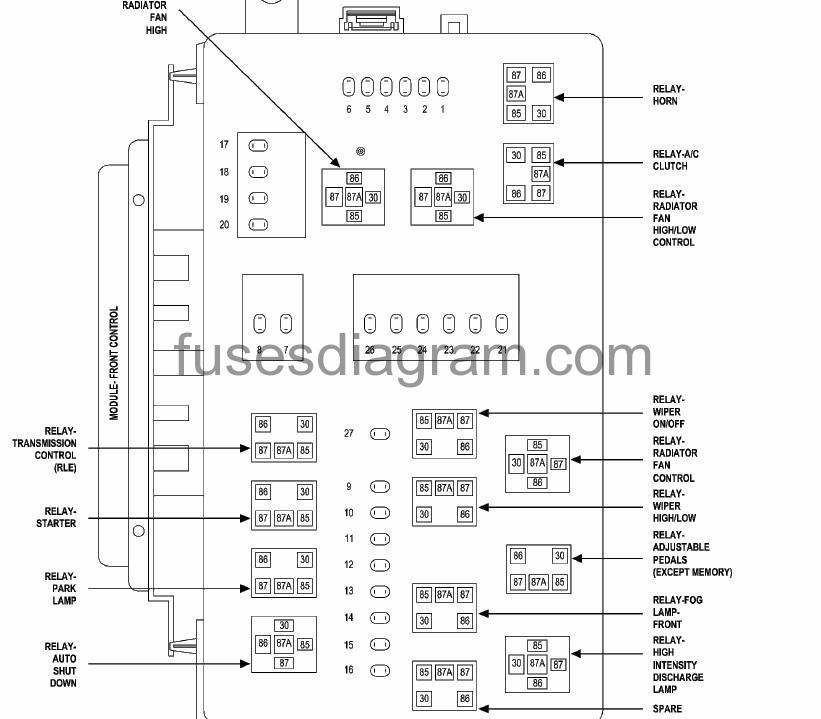 download Chrysler LX Magnum 300 300C workshop manual