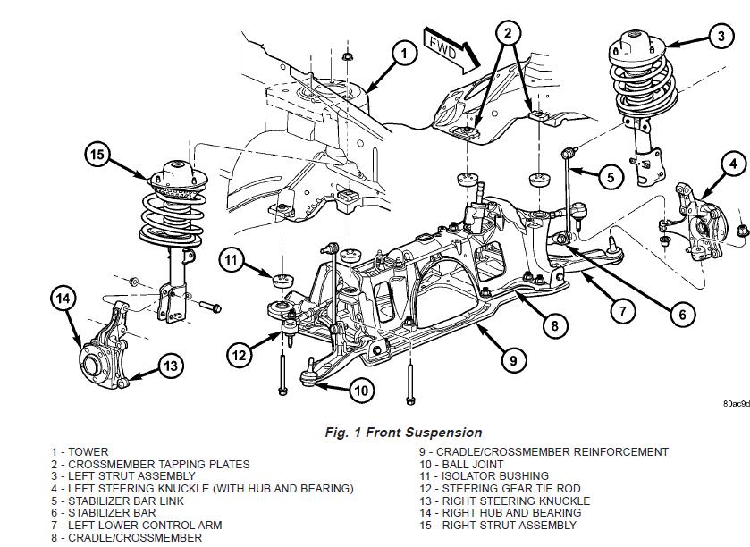 download Chrysler PT Cruiser [ INFORMATIVE DIY ]  9734;  9734;  9734;  9734 workshop manual