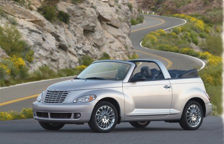 download Chrysler PT Cruiser Convertible workshop manual