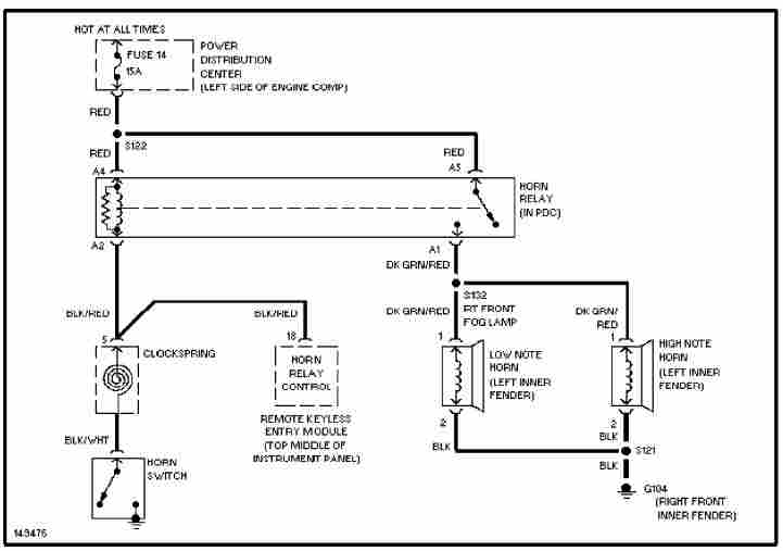 download Chrysler PT Cruiser workshop manual