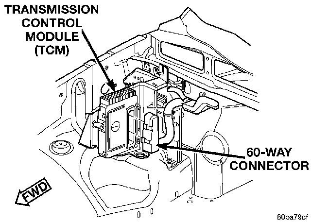 download Chrysler PT Cruiser workshop manual