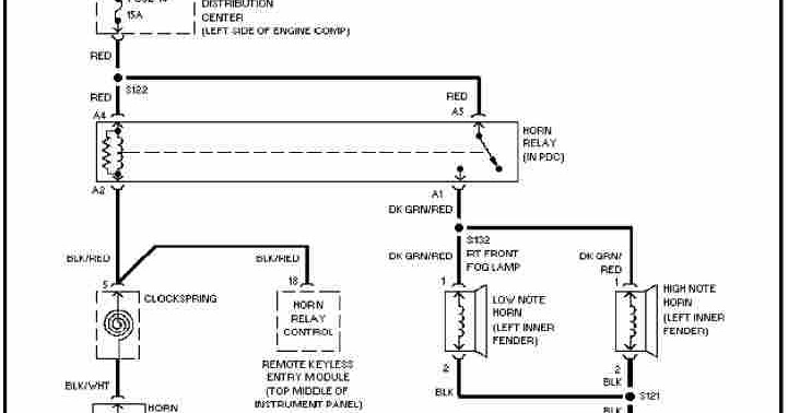 download Chrysler Pt Cruiser workshop manual