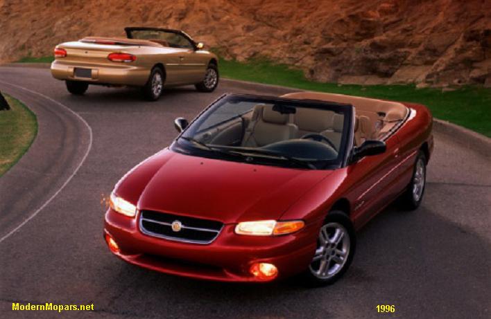 download Chrysler Sebring Convertible workshop manual