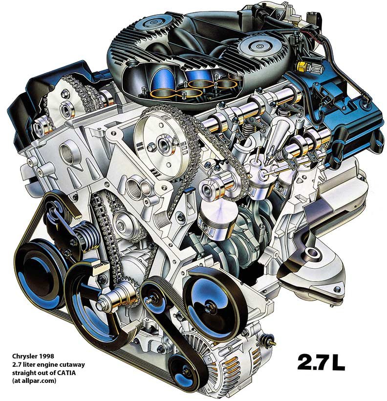 download Chrysler Sebring JXi TIMING BELT REMOVAL workshop manual