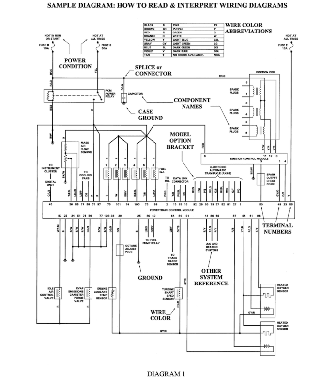 download Chrysler Stratus Convertible RHD LHD workshop manual