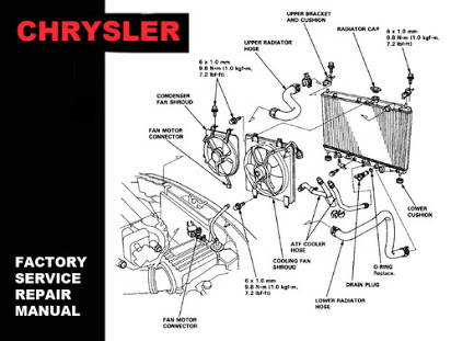 download Chrysler Town Country Caravan Voyager RHD LHD workshop manual