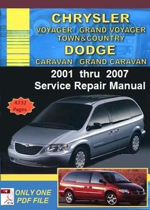 download Chrysler Town Country Dodge RS RG Caravan Voyager workshop manual