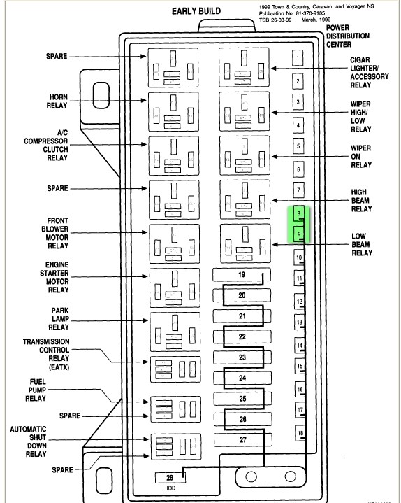 download Chrysler Town Country R workshop manual