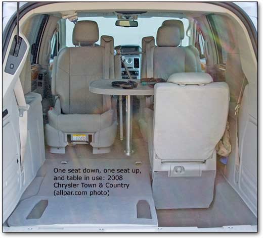 download Chrysler Town Country able workshop manual