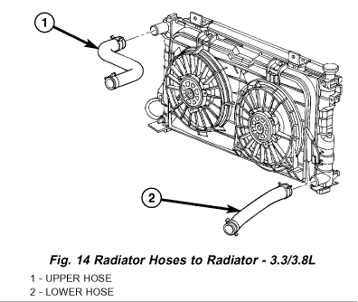 download Chrysler Town Country workshop manual