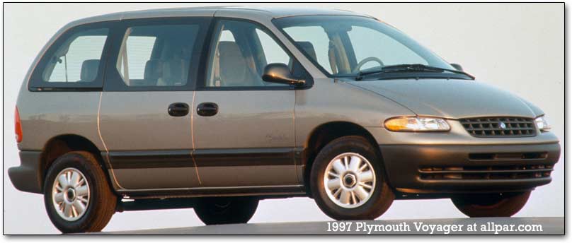 download Chrysler Town County Voyager Plymouth Voyager Dodge Car workshop manual