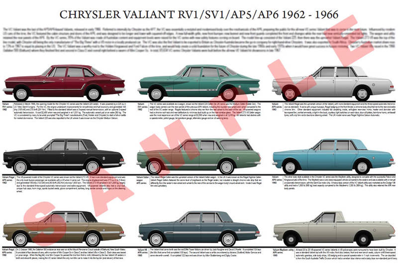 download Chrysler Valiant AP5 AP6 workshop manual