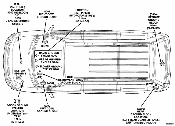 download Chrysler Voyager Chrysler Town Country workshop manual