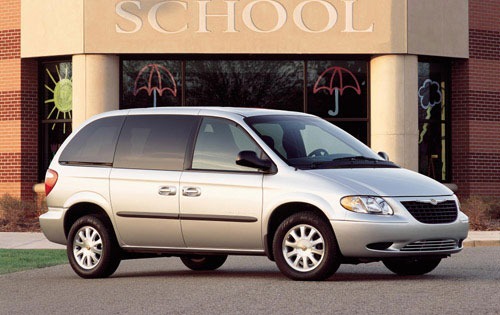 download Chrysler Voyager workshop manual