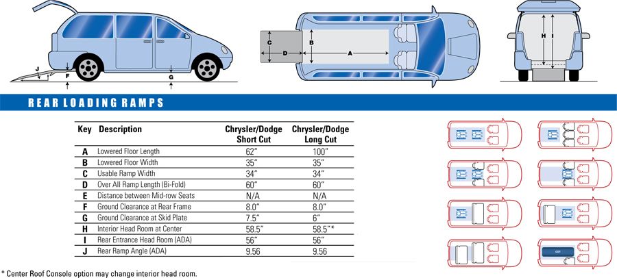 download Chrysler Voyager workshop manual