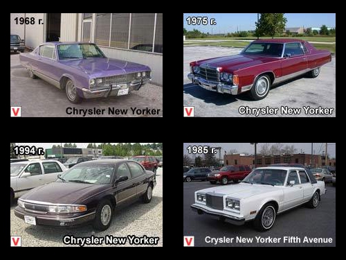 download Chrysler Yorker workshop manual