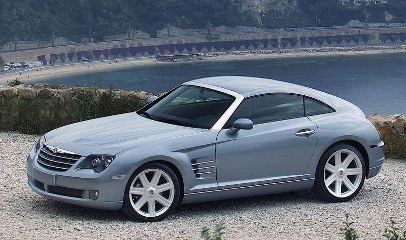 download Chrysler ZH Crossfire workshop manual