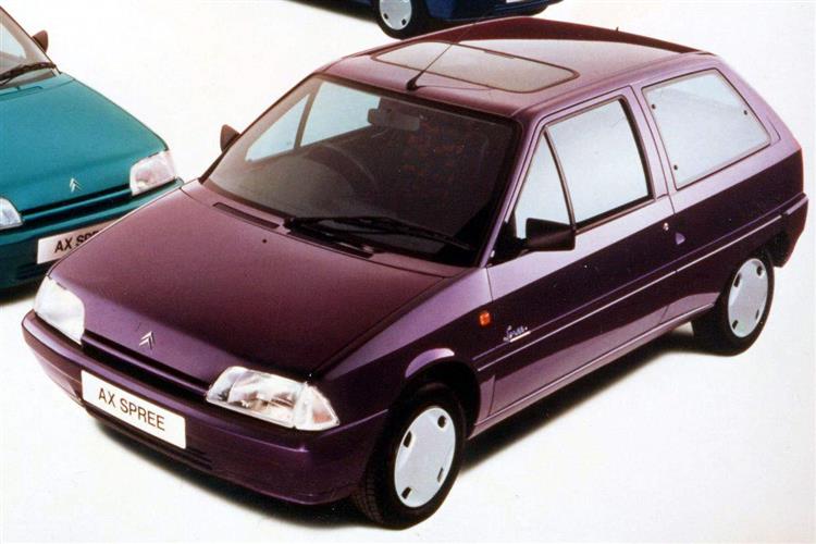 download Citroen Ax workshop manual