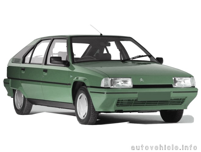 download Citroen BX workshop manual