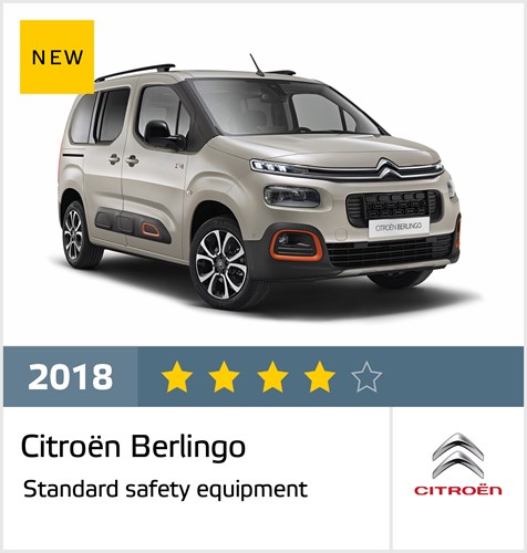 download Citroen Berlingo workshop manual