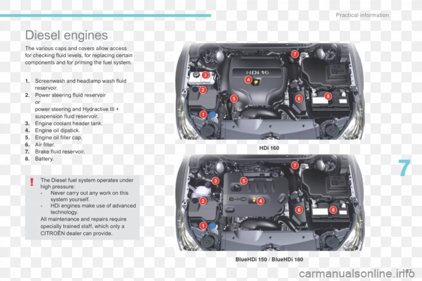 download Citroen C Crosser workshop manual