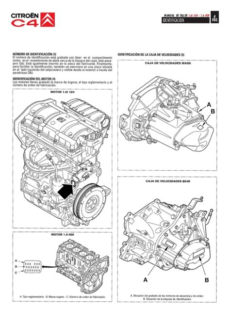 download Citroen C15 workshop manual