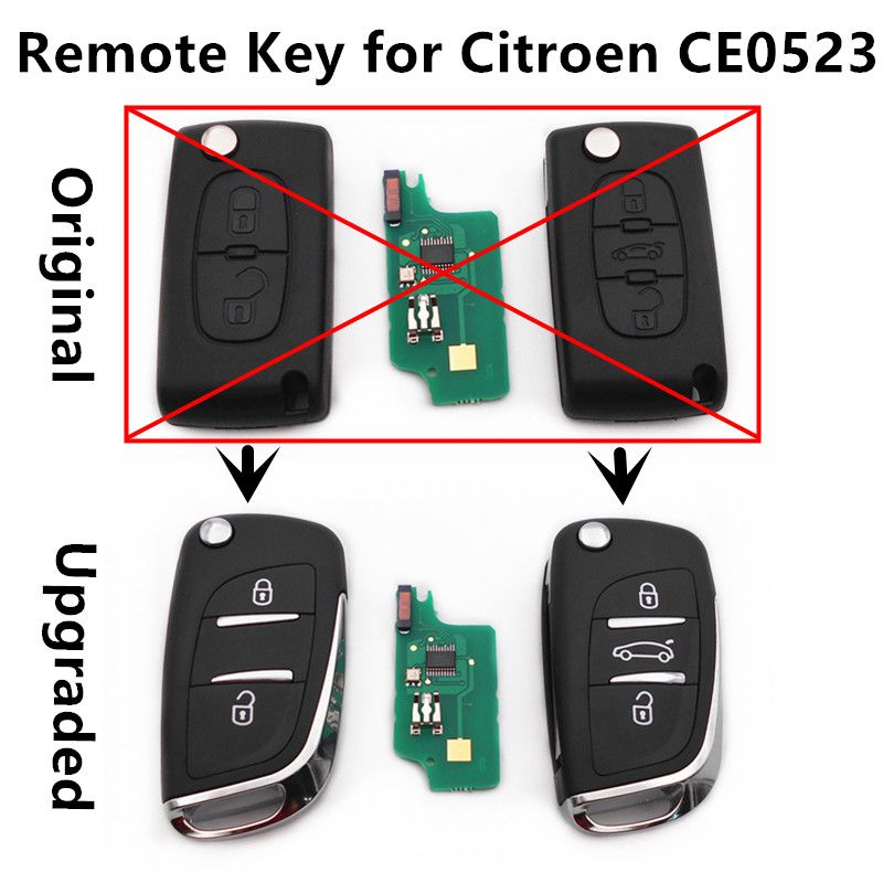 download Citroen C2 C3 C4 workshop manual